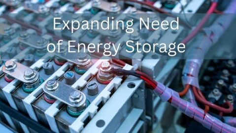 The Battery Energy Storage System (BESS) Boom The Battery Energy Storage System (BESS) Boom